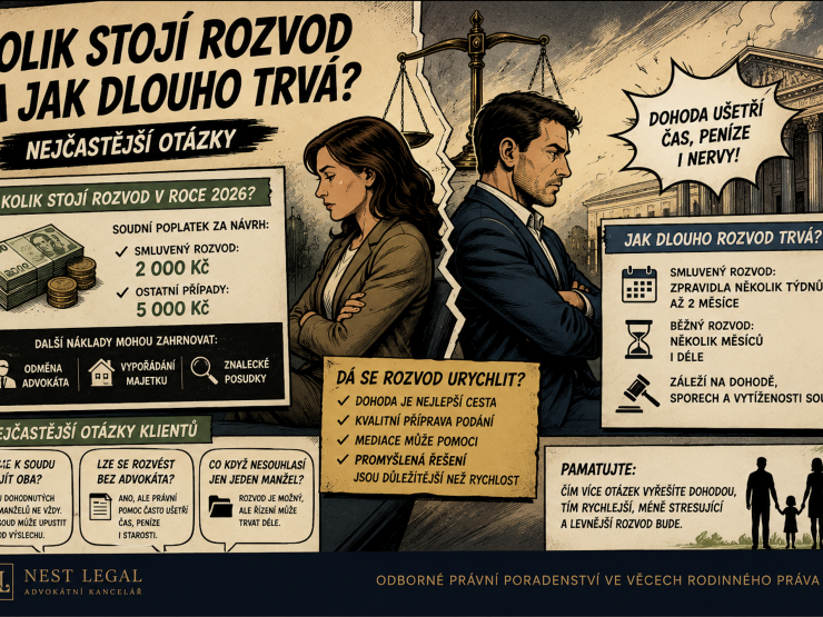 Kolik stojí rozvod a jak dlouho trvá? Nejčastější otázky